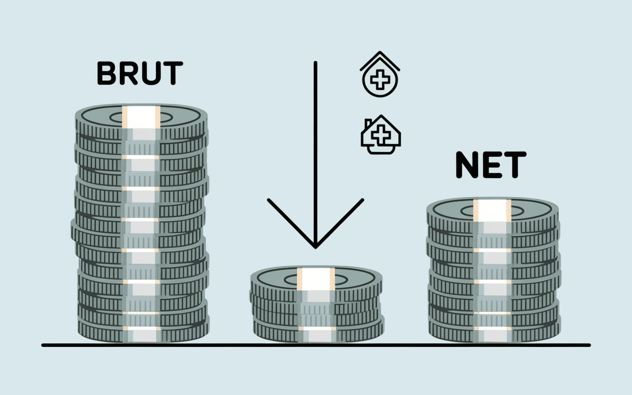 Explication brut net pile billets