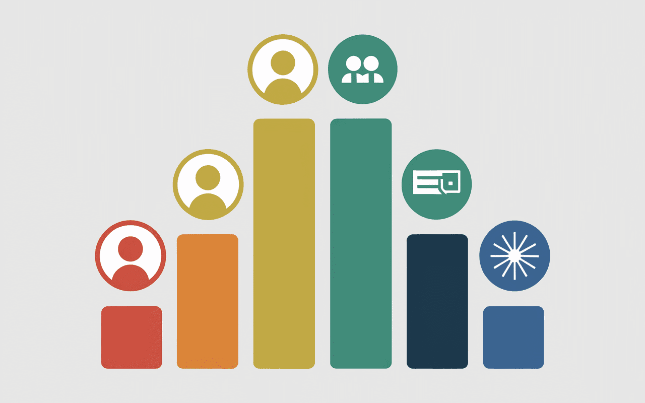 Infographie comparaison memo circular