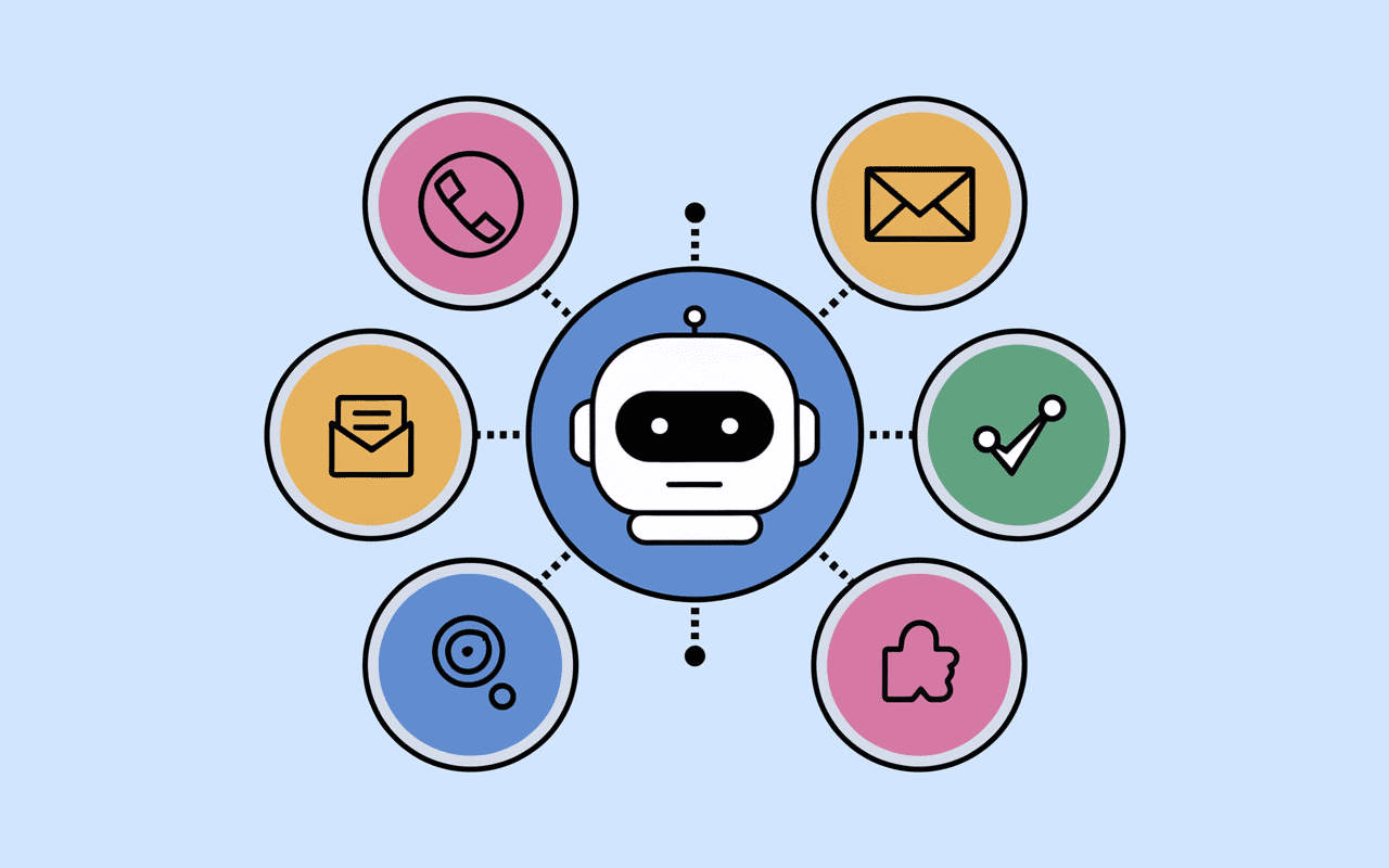 fonctionnalités d'usage Odigo