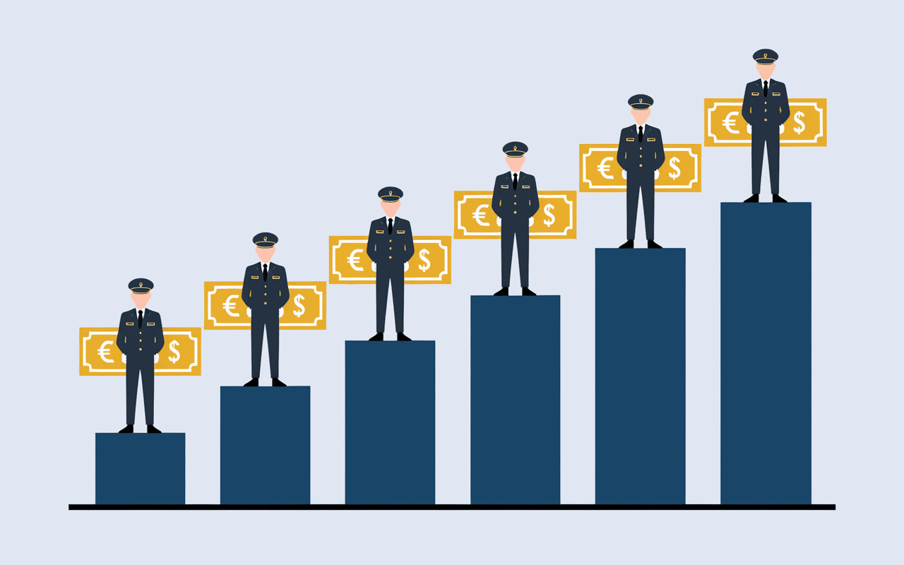 Graphique salaires pilotes uniforme euros