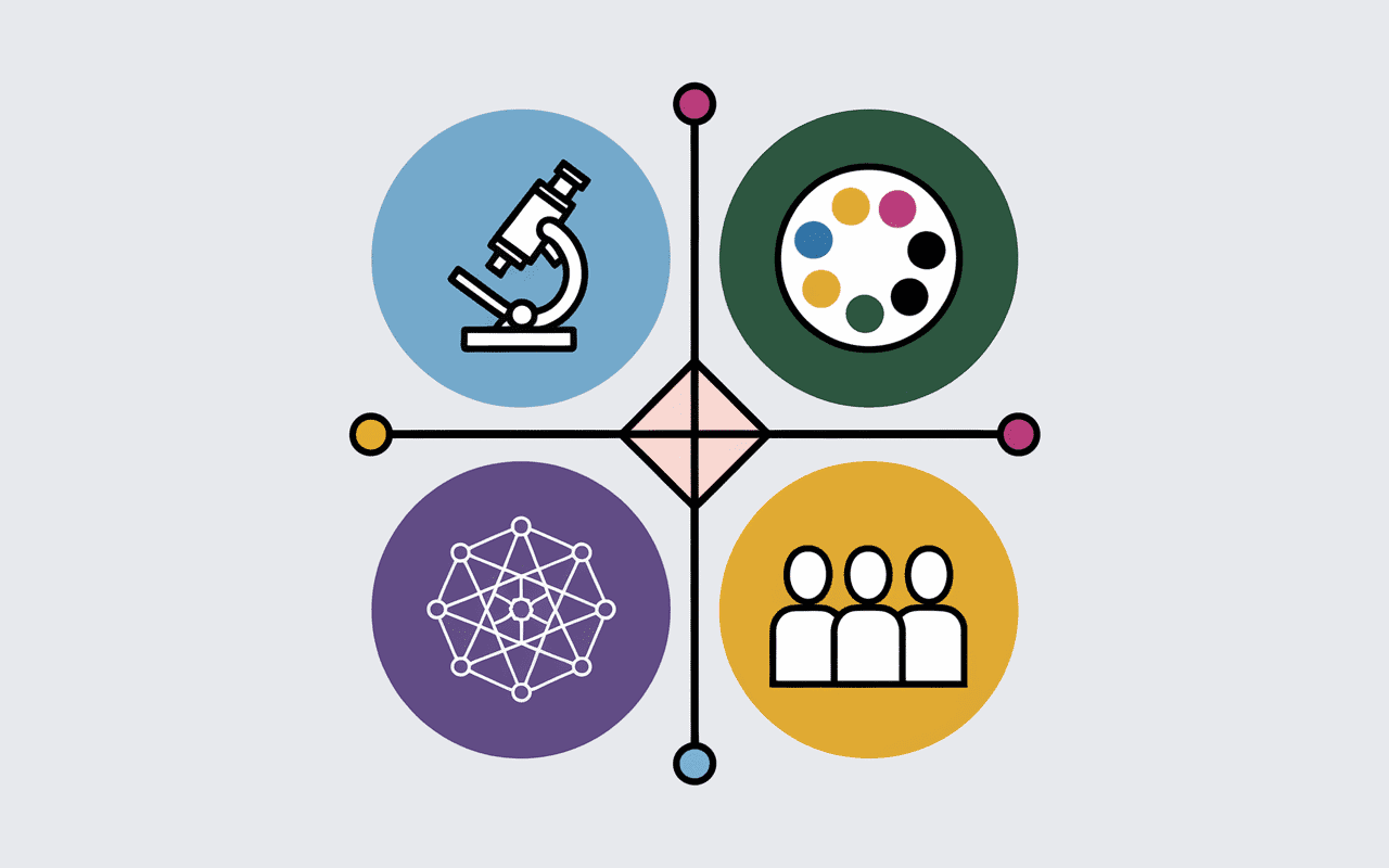 clematore différentes significations icônes secteurs