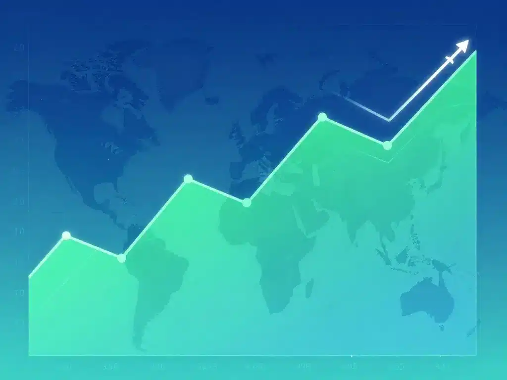 performance msci world 20 ans graphique croissance